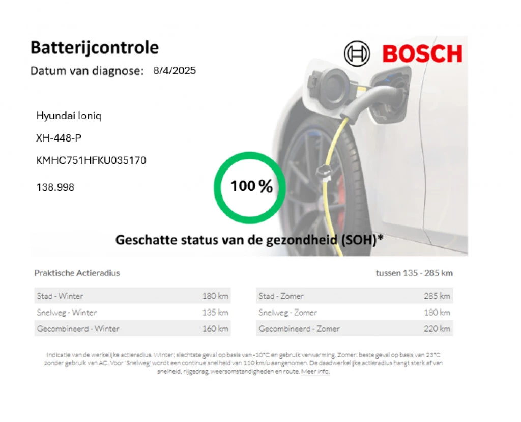 Hoofdafbeelding Hyundai IONIQ