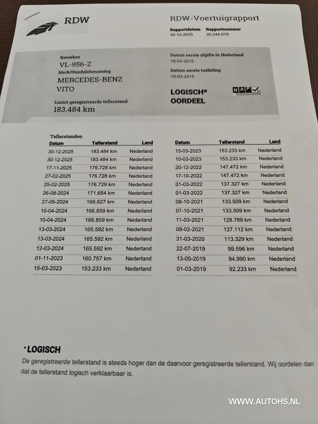 Hoofdafbeelding Mercedes-Benz Vito