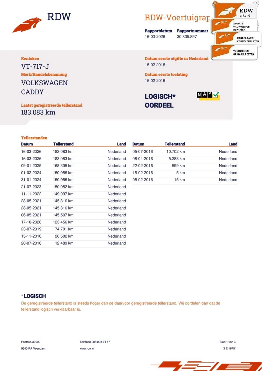Hoofdafbeelding Volkswagen Caddy