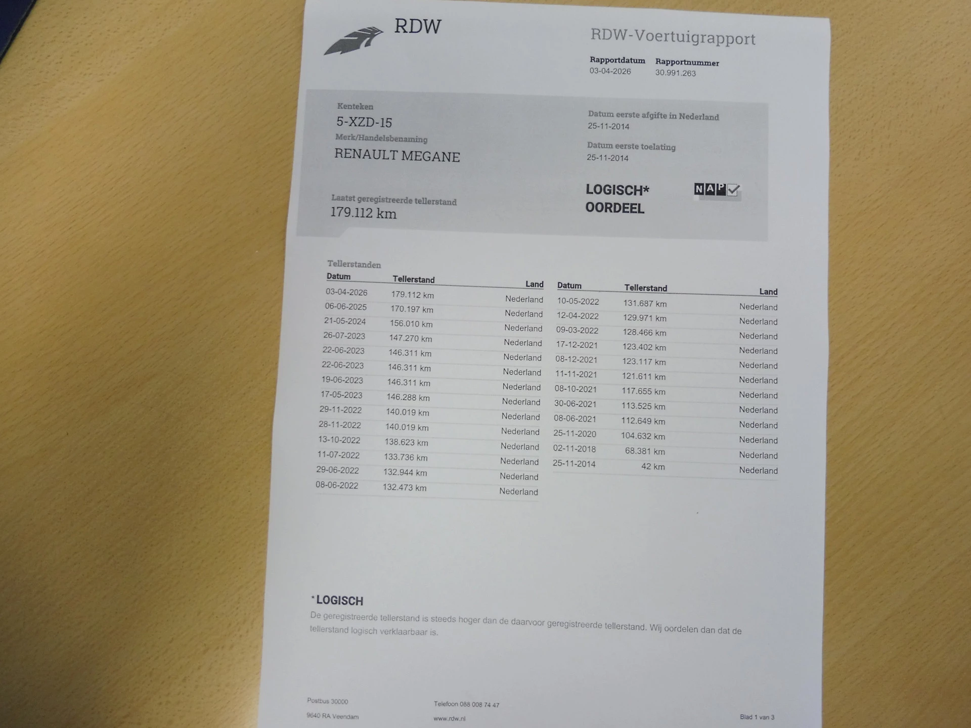 Hoofdafbeelding Renault Mégane Estate