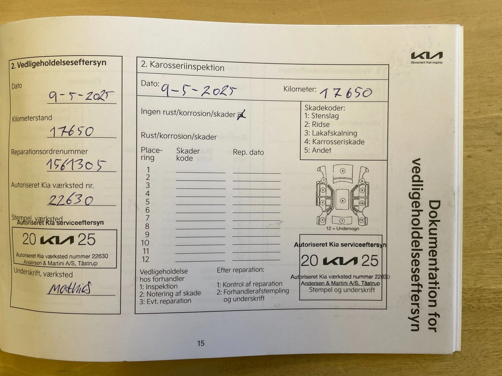 Hoofdafbeelding Kia Ceed