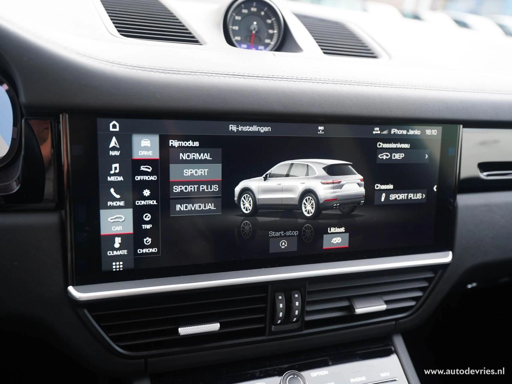 Hoofdafbeelding Porsche Cayenne