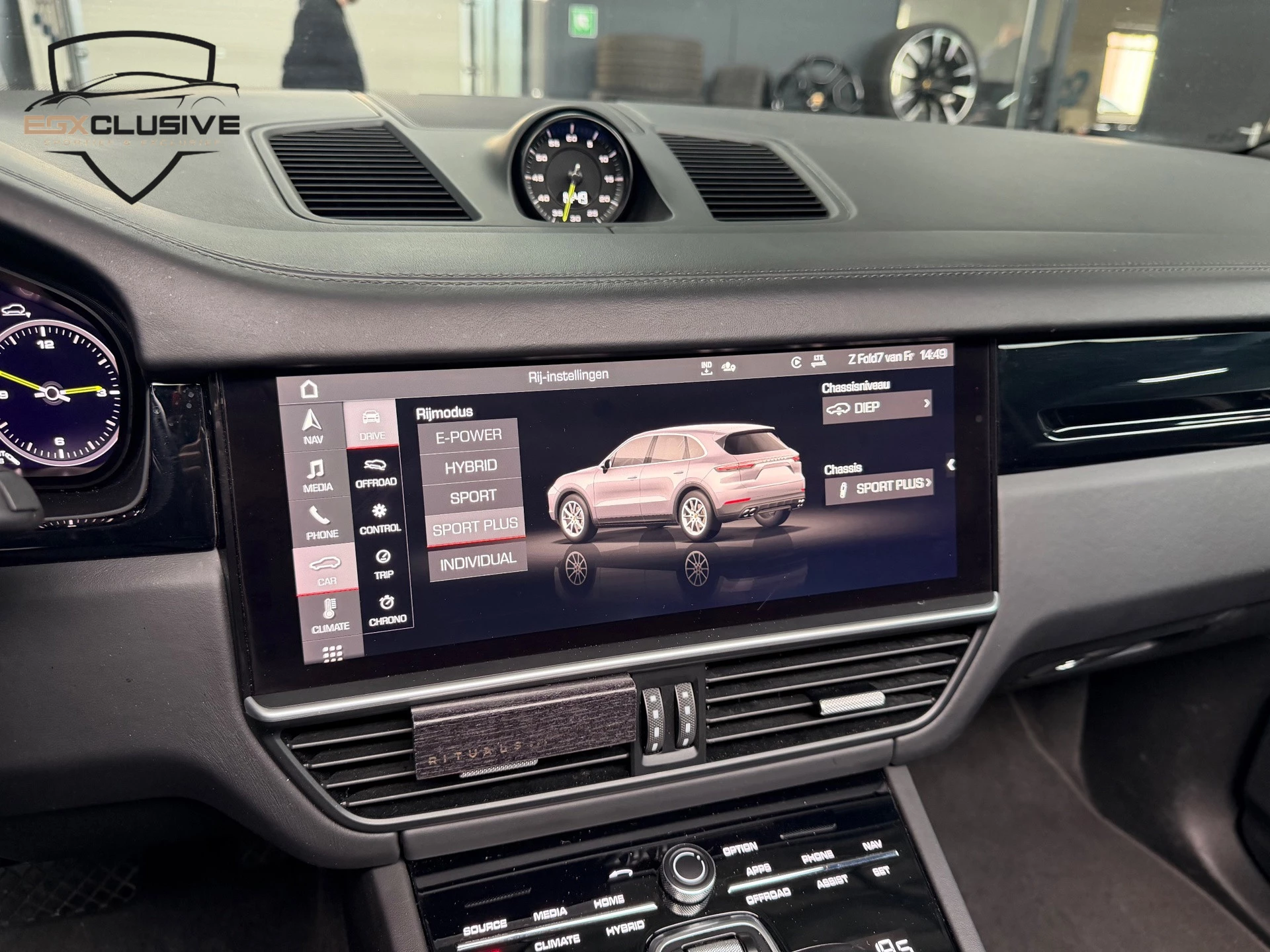 Hoofdafbeelding Porsche Cayenne