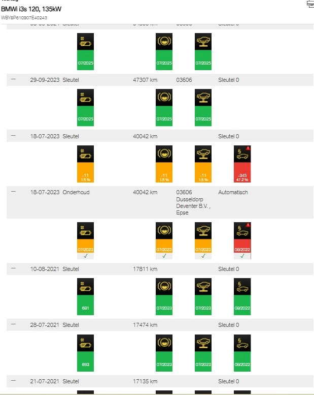 Hoofdafbeelding BMW i3