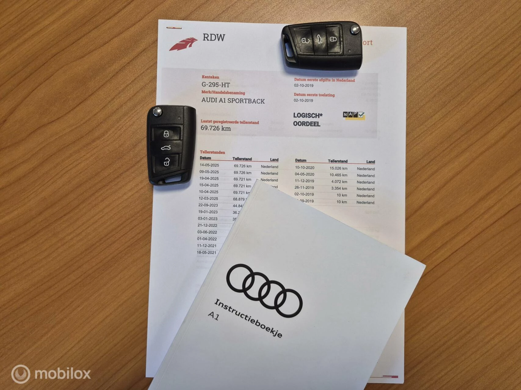 Hoofdafbeelding Audi A1 Sportback