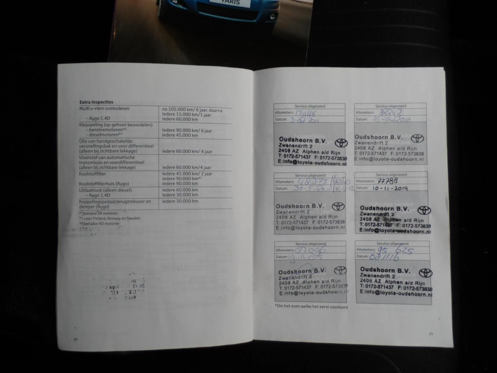 Hoofdafbeelding Toyota Yaris