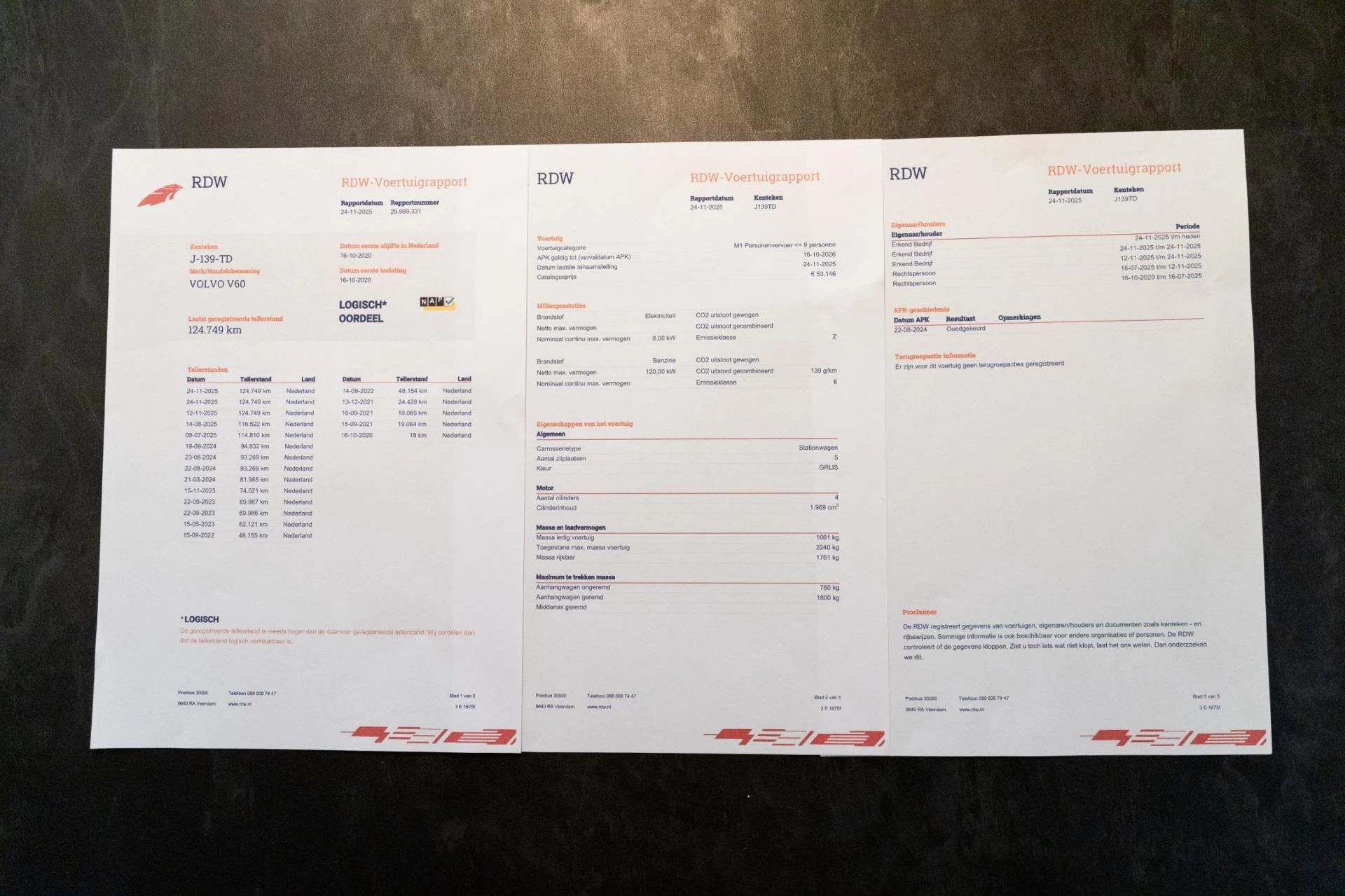 Hoofdafbeelding Volvo V60