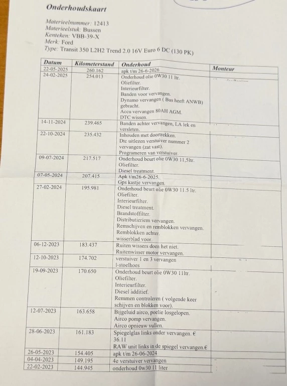 Hoofdafbeelding Ford Transit