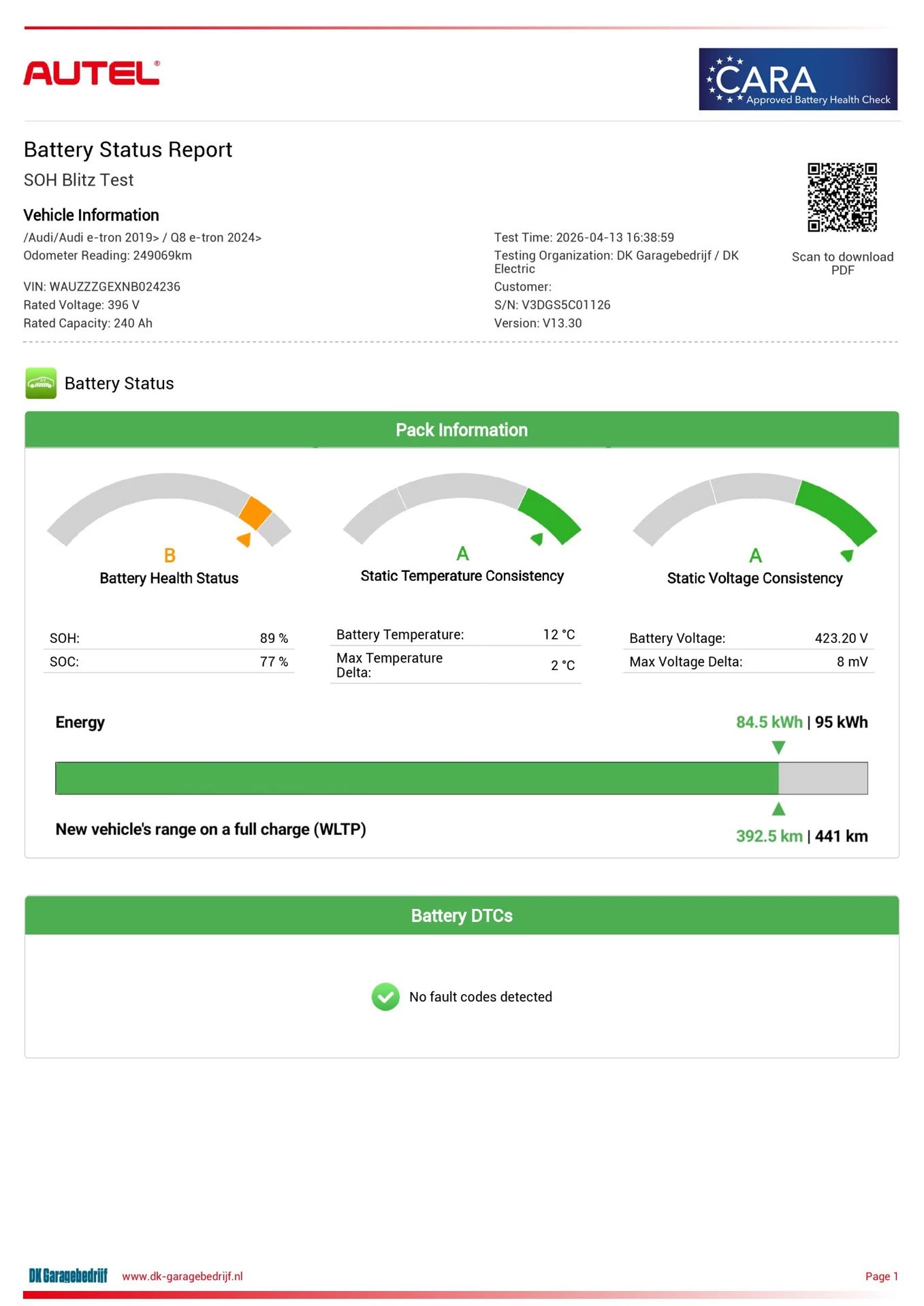Hoofdafbeelding Audi e-tron