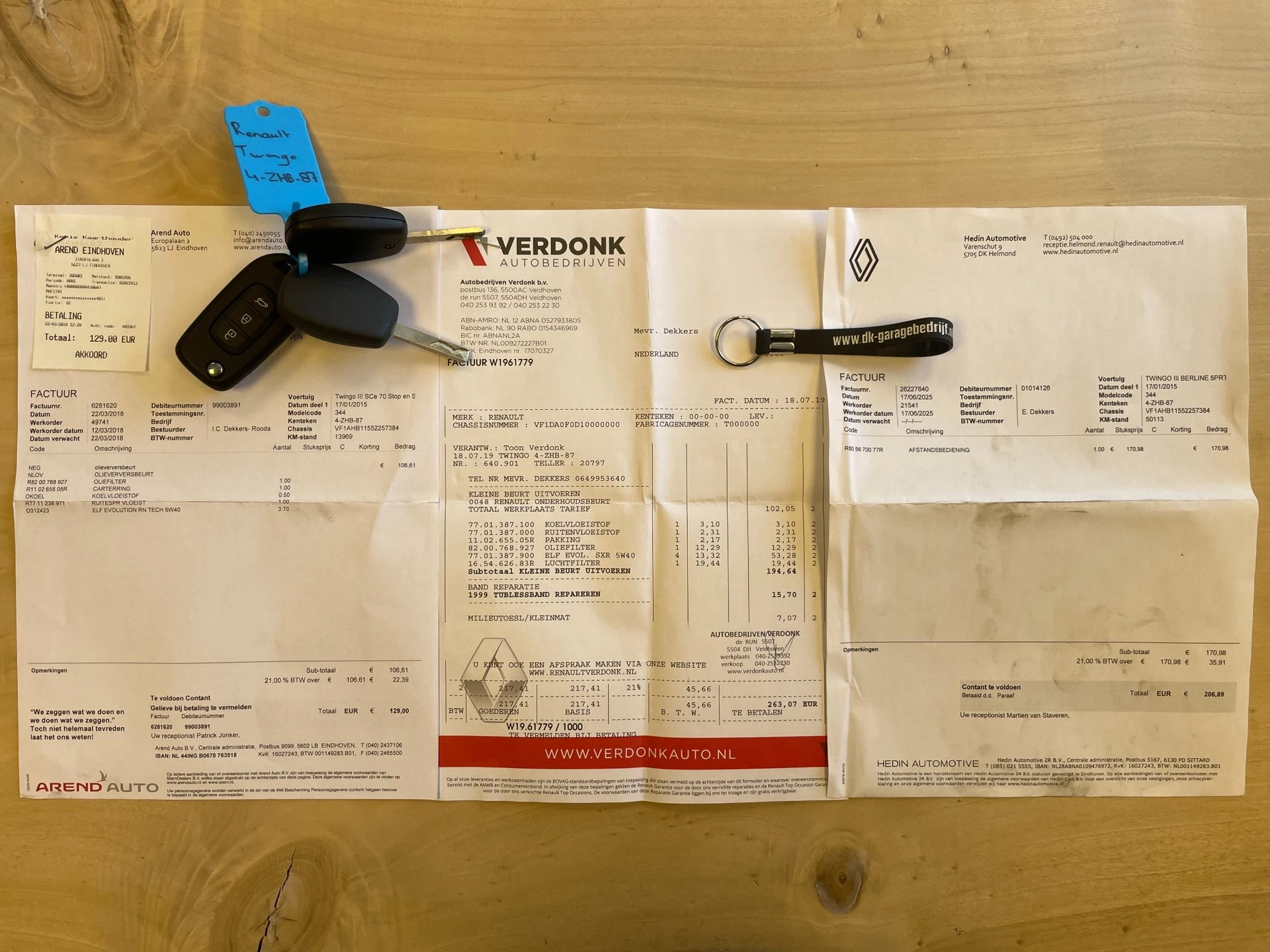 Hoofdafbeelding Renault Twingo