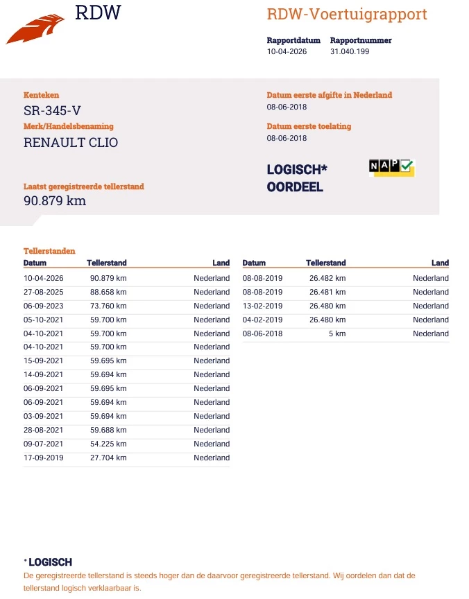 Hoofdafbeelding Renault Clio