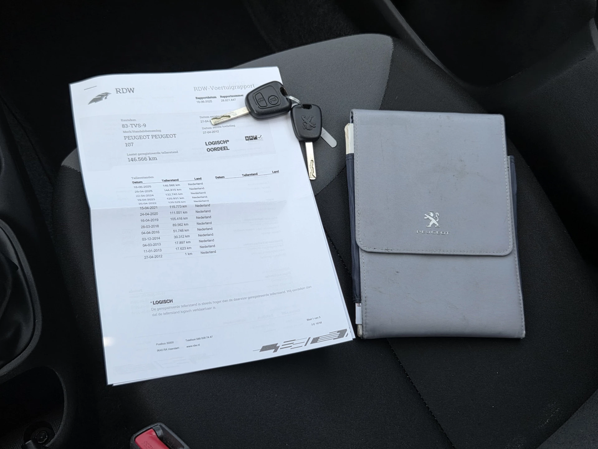 Hoofdafbeelding Peugeot 107