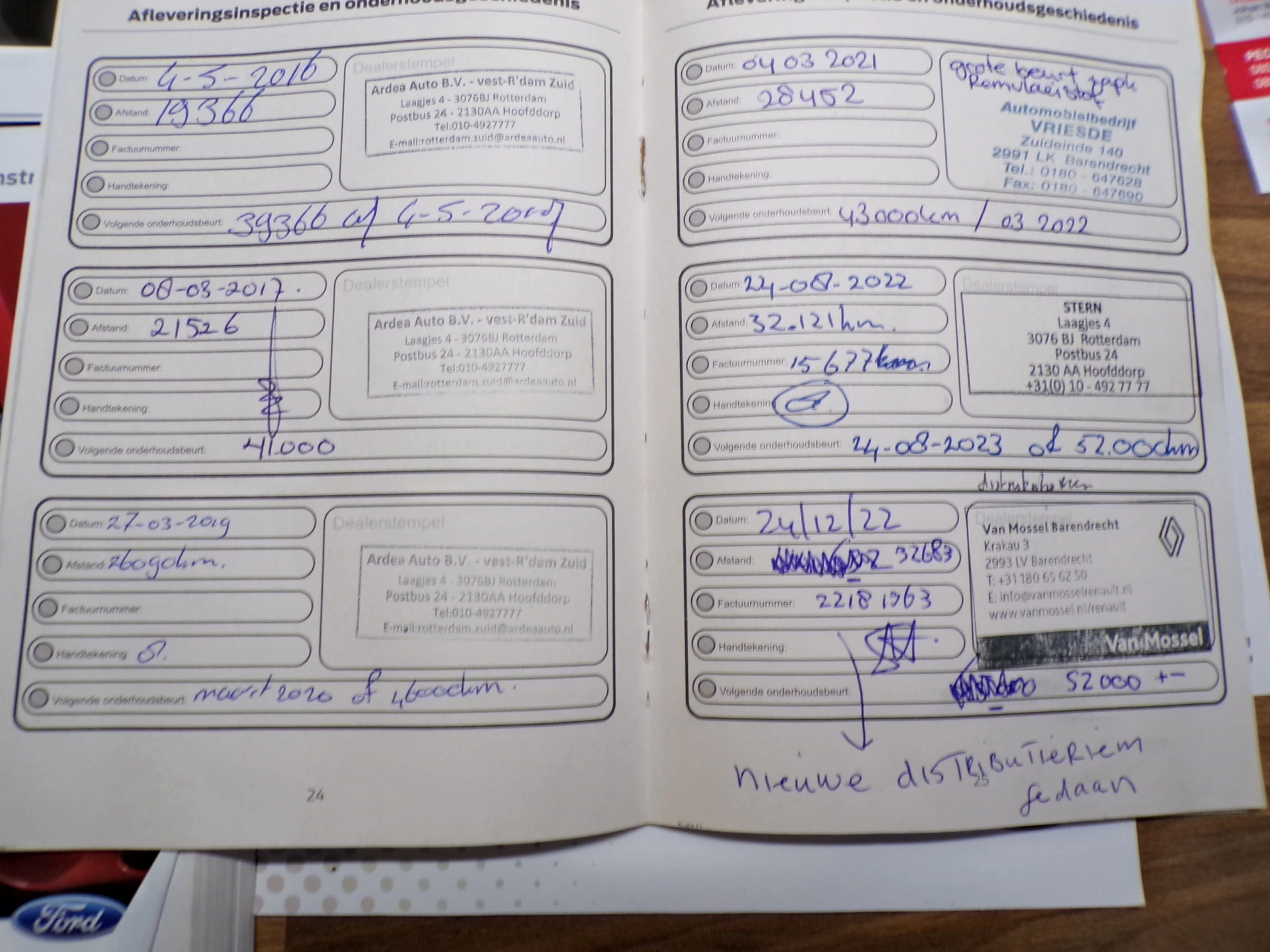 Hoofdafbeelding Ford Focus