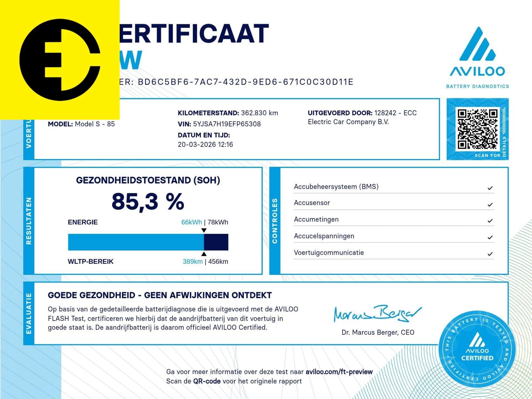 Hoofdafbeelding Tesla Model S