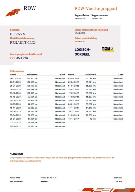 Hoofdafbeelding Renault Clio