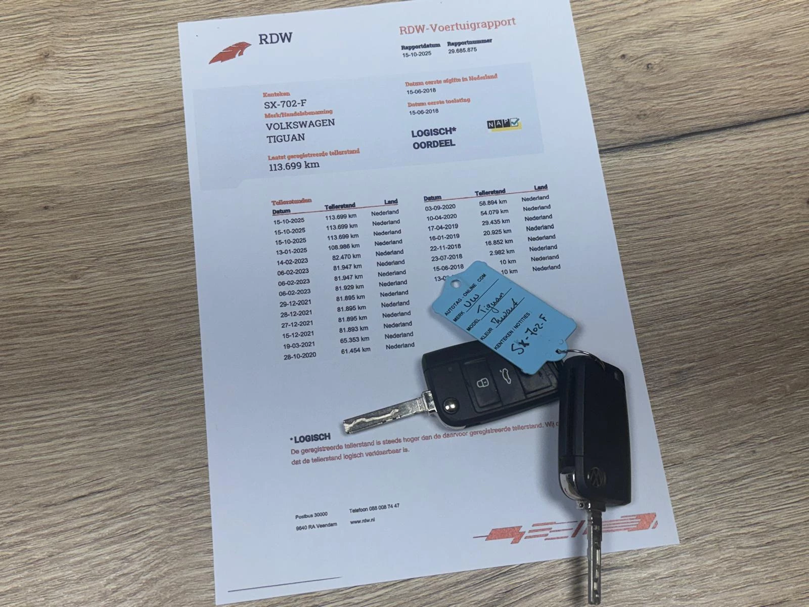 Hoofdafbeelding Volkswagen Tiguan Allspace