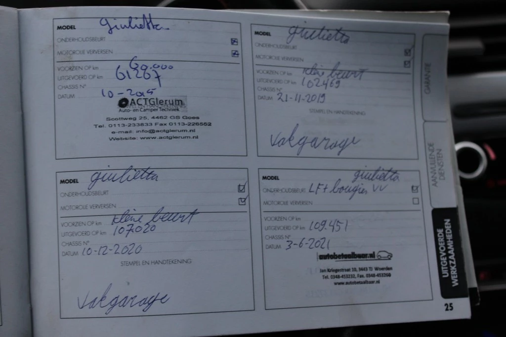 Hoofdafbeelding Alfa Romeo Giulietta