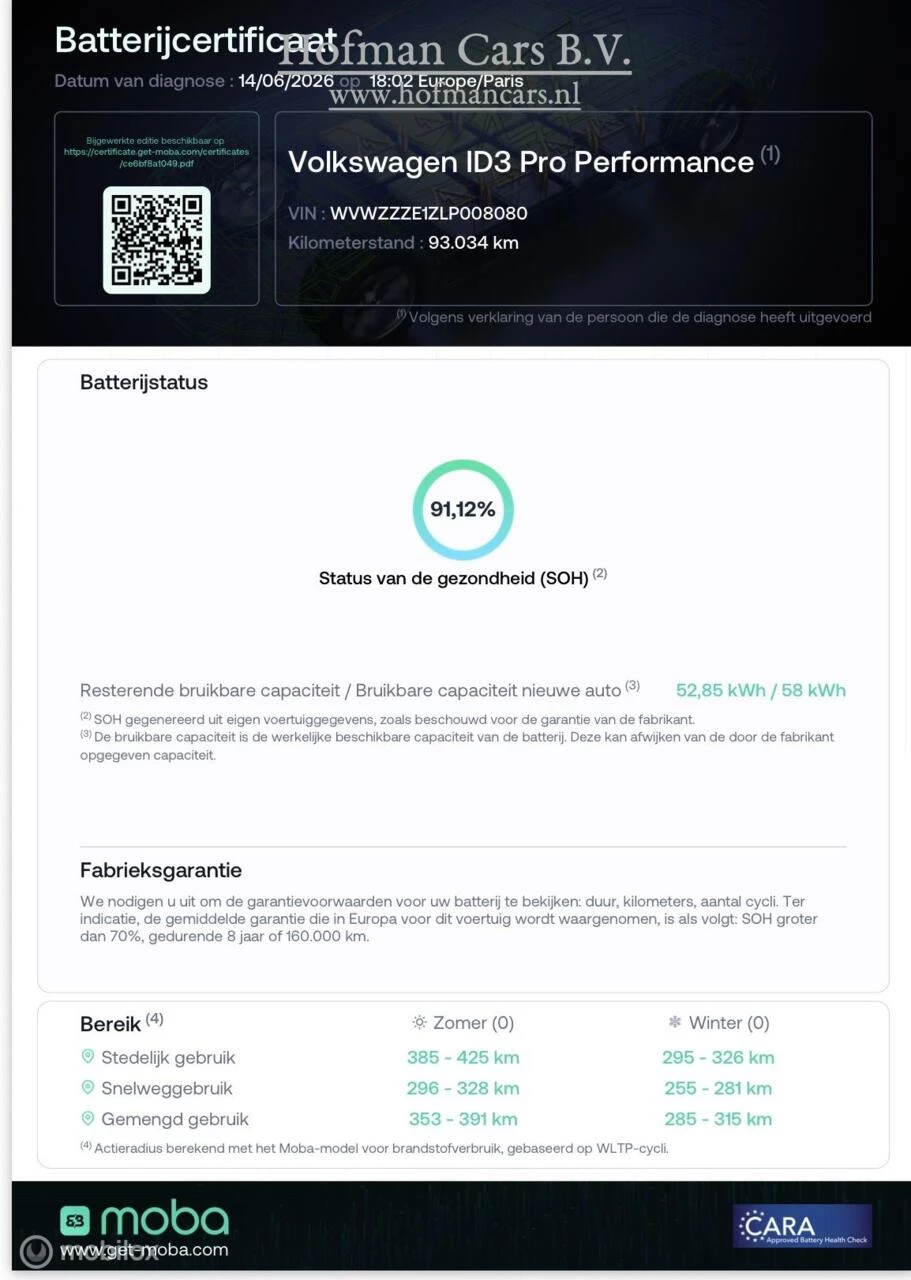 Hoofdafbeelding Volkswagen ID.3