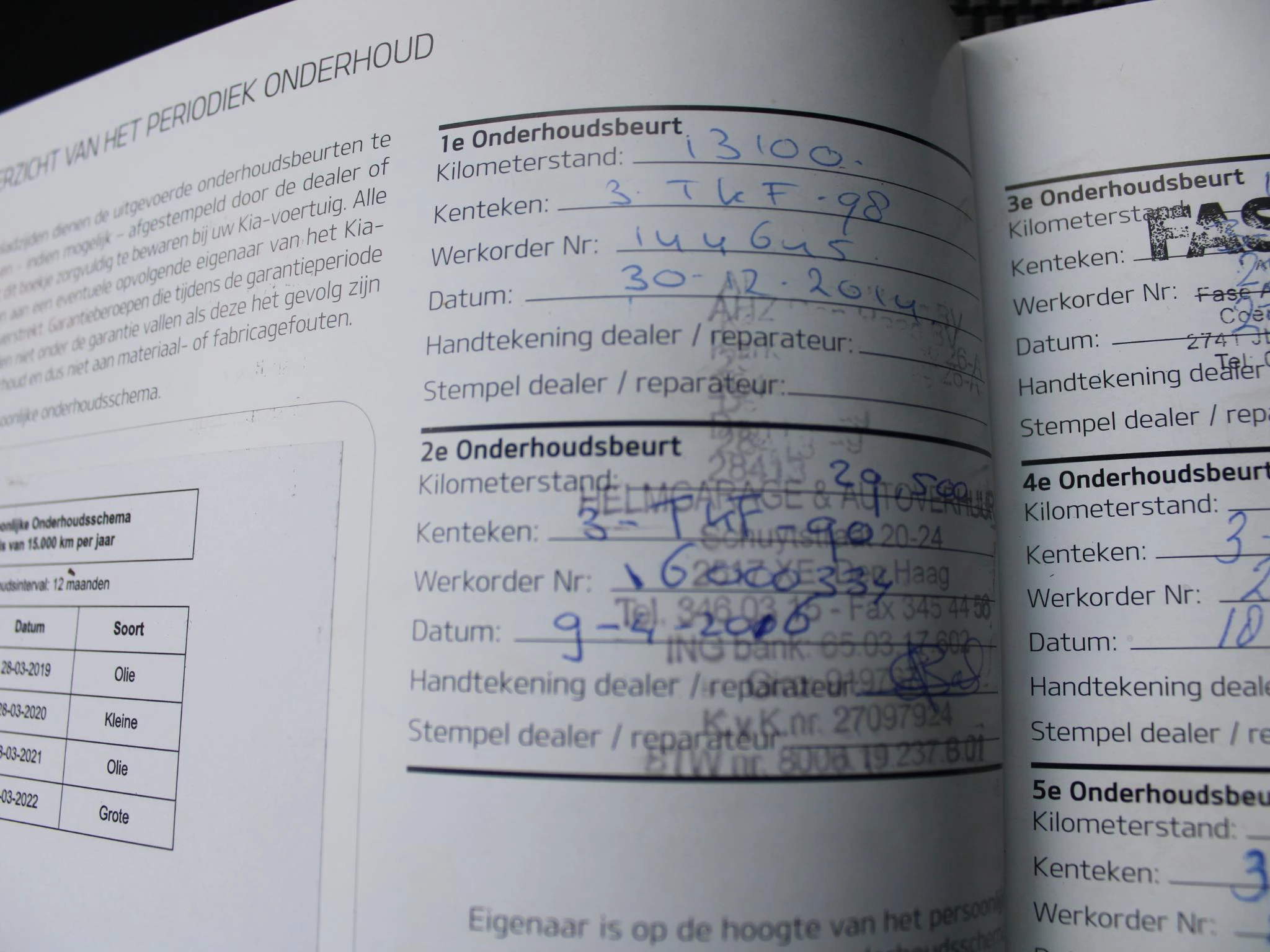 Hoofdafbeelding Kia cee'd