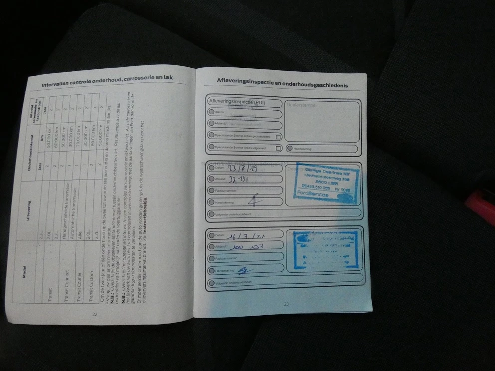 Hoofdafbeelding Ford Transit Connect