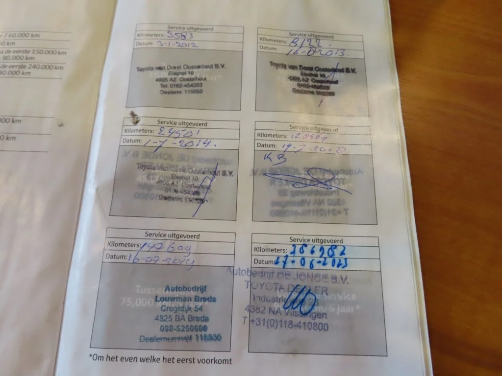 Hoofdafbeelding Toyota Auris