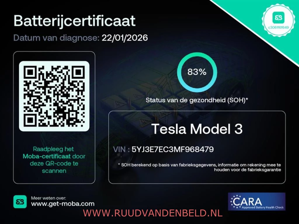 Hoofdafbeelding Tesla Model 3