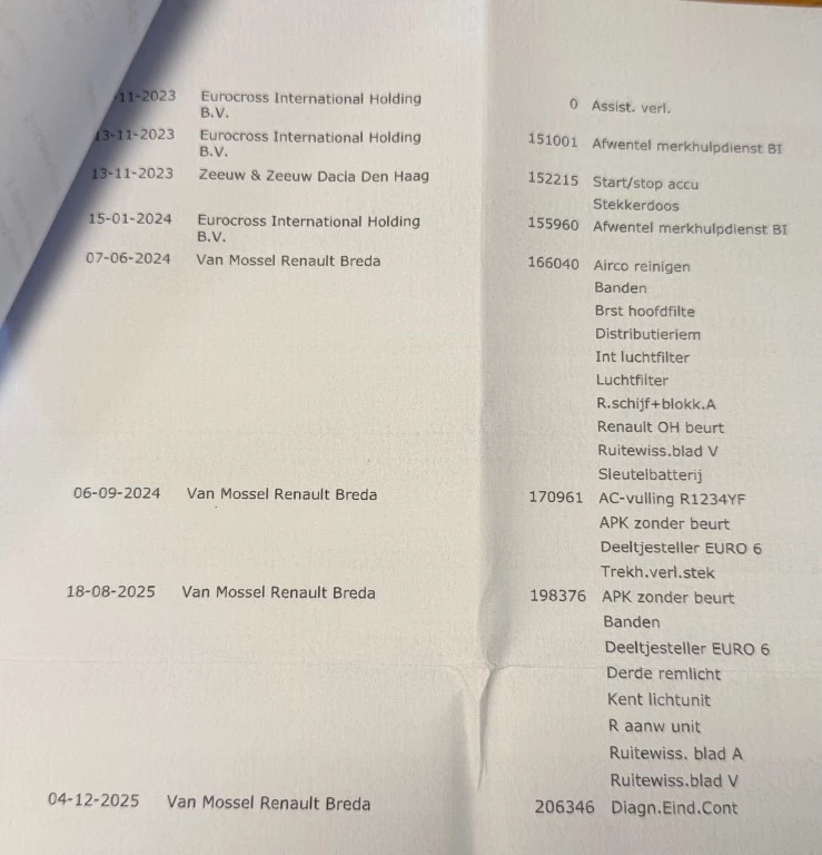 Hoofdafbeelding Renault Kangoo