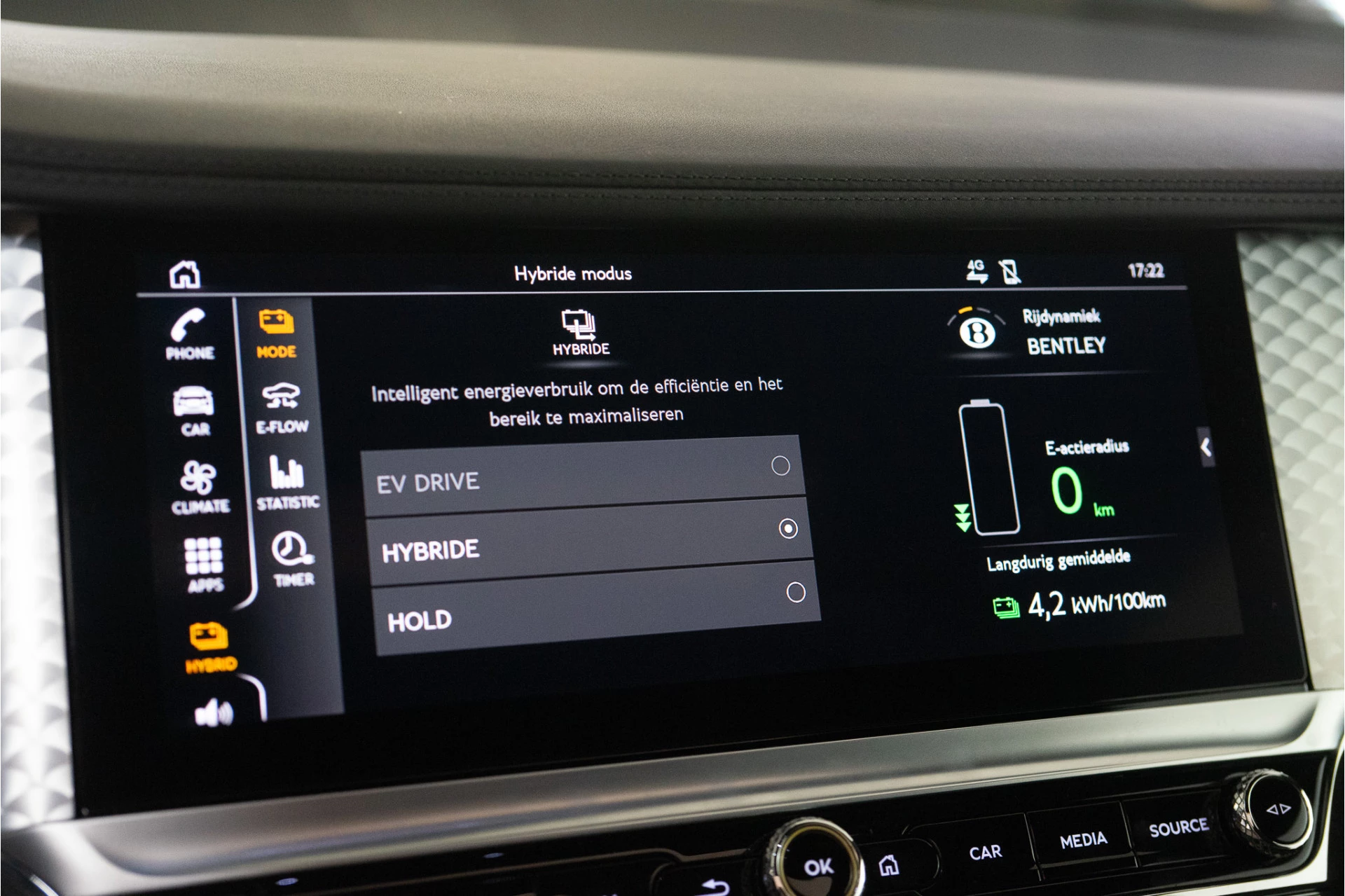 Hoofdafbeelding Bentley Flying Spur