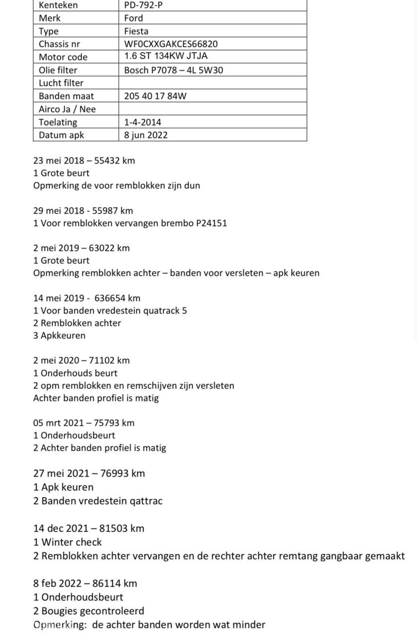 Hoofdafbeelding Ford Fiesta