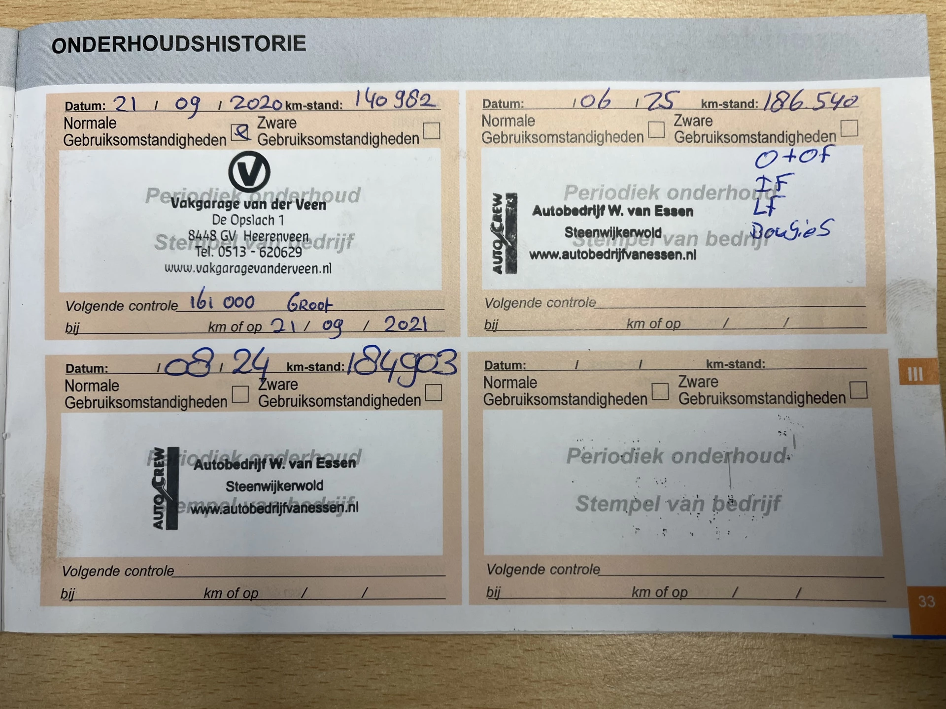 Hoofdafbeelding Citroën C4