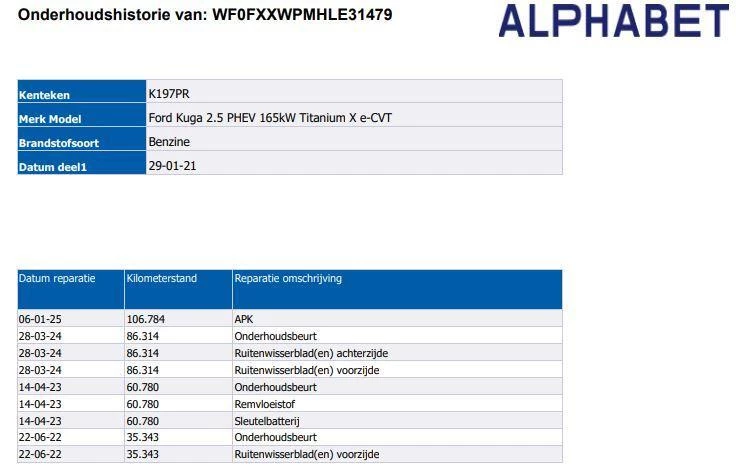 Hoofdafbeelding Ford Kuga