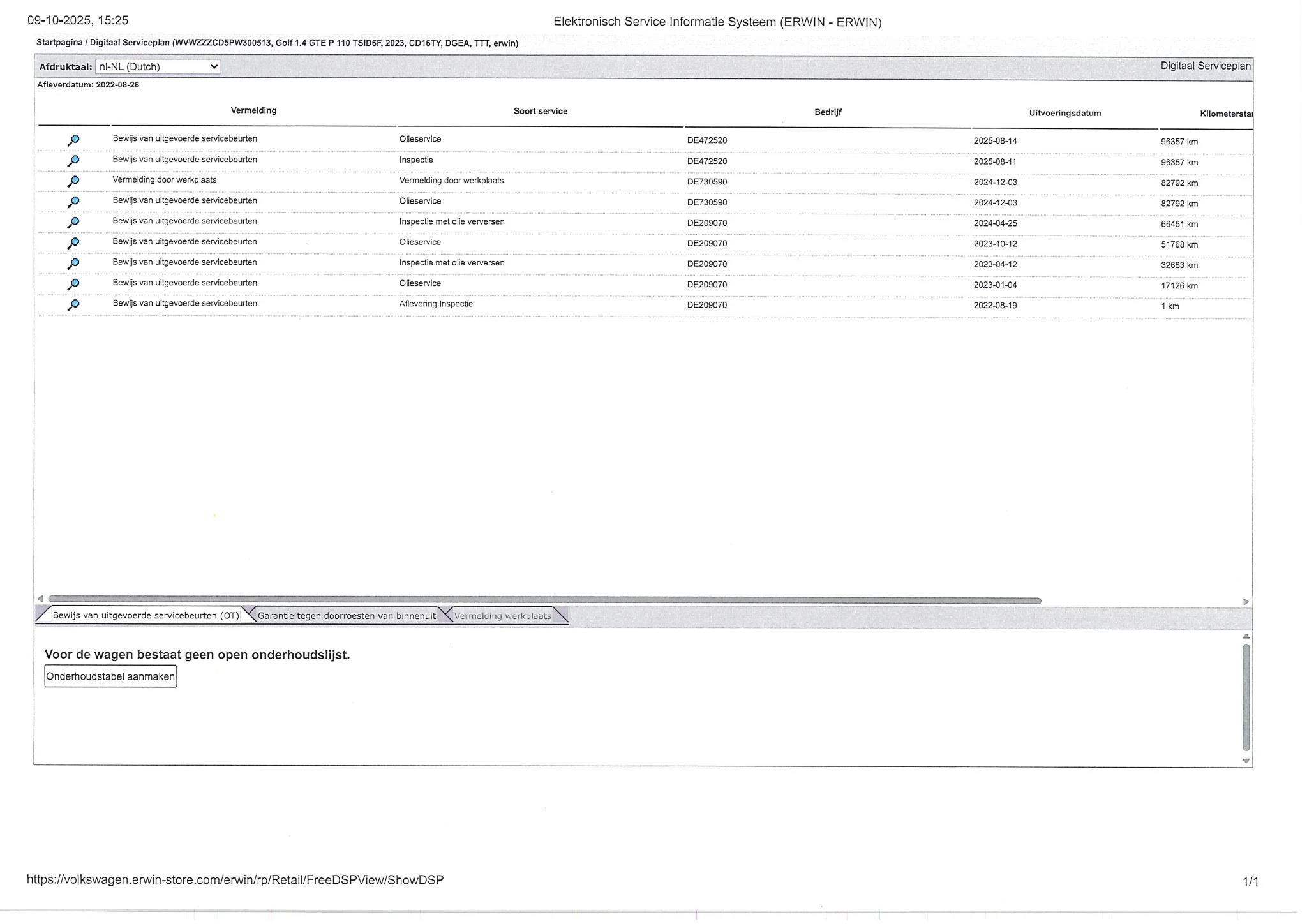 Hoofdafbeelding Volkswagen Golf