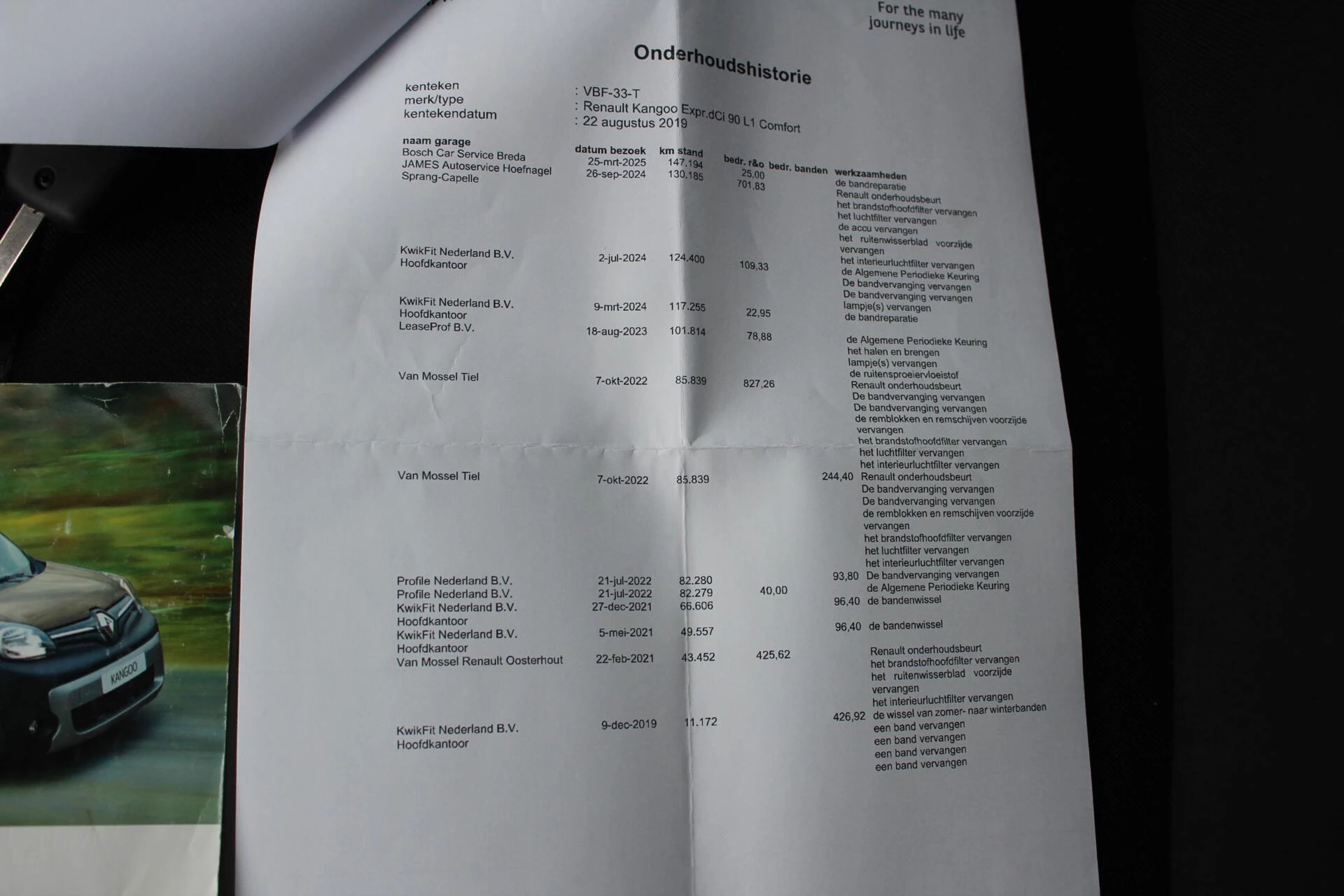 Hoofdafbeelding Renault Kangoo