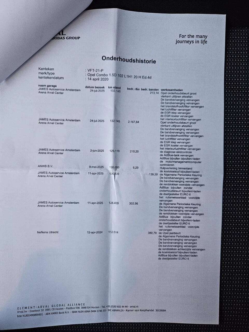 Hoofdafbeelding Opel Combo