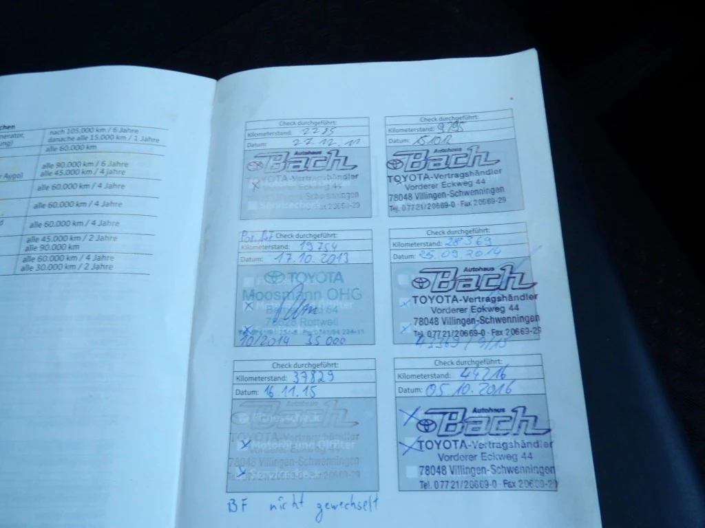 Hoofdafbeelding Toyota Verso