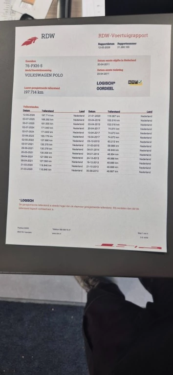 Hoofdafbeelding Volkswagen Polo