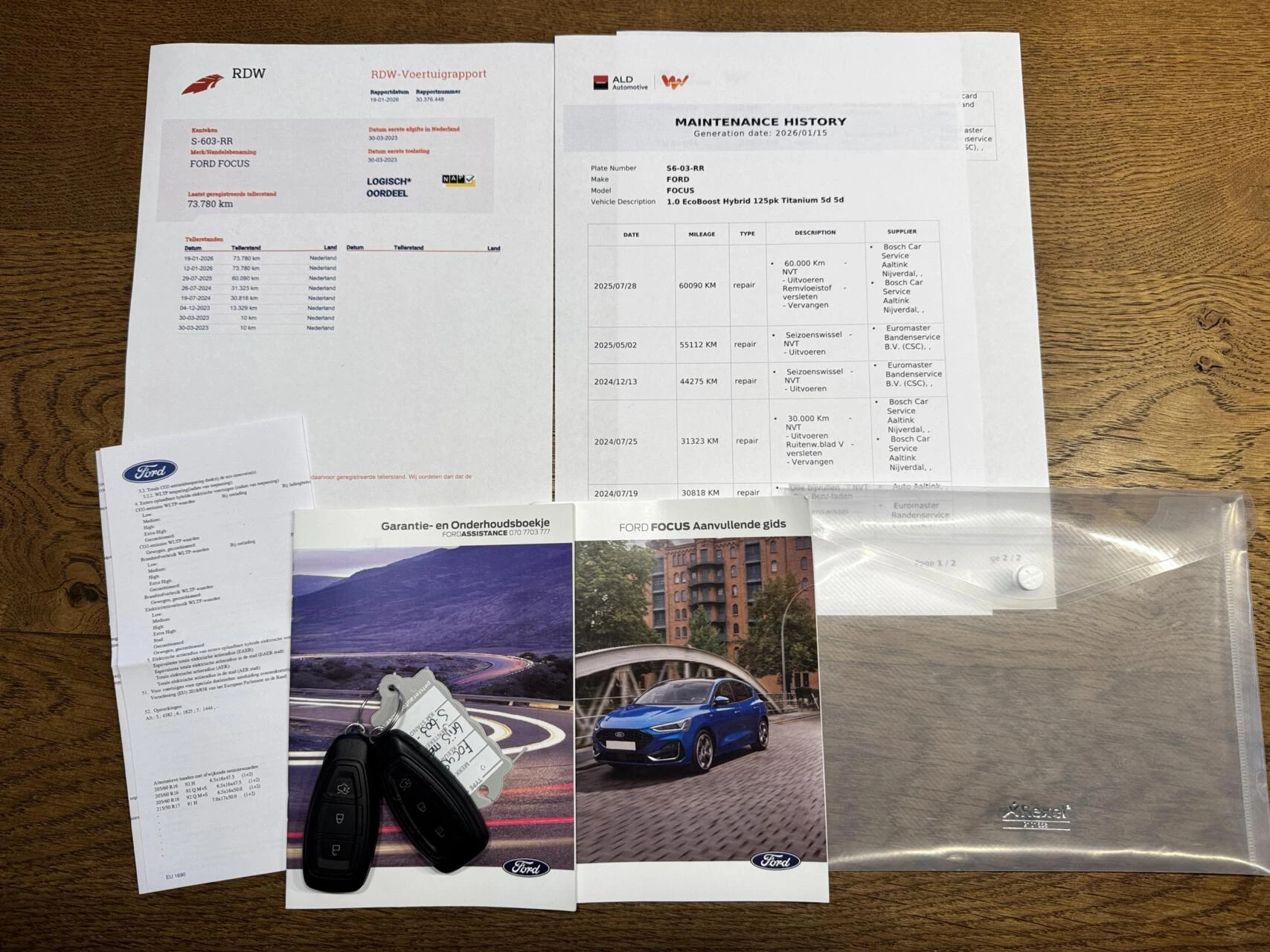 Hoofdafbeelding Ford Focus