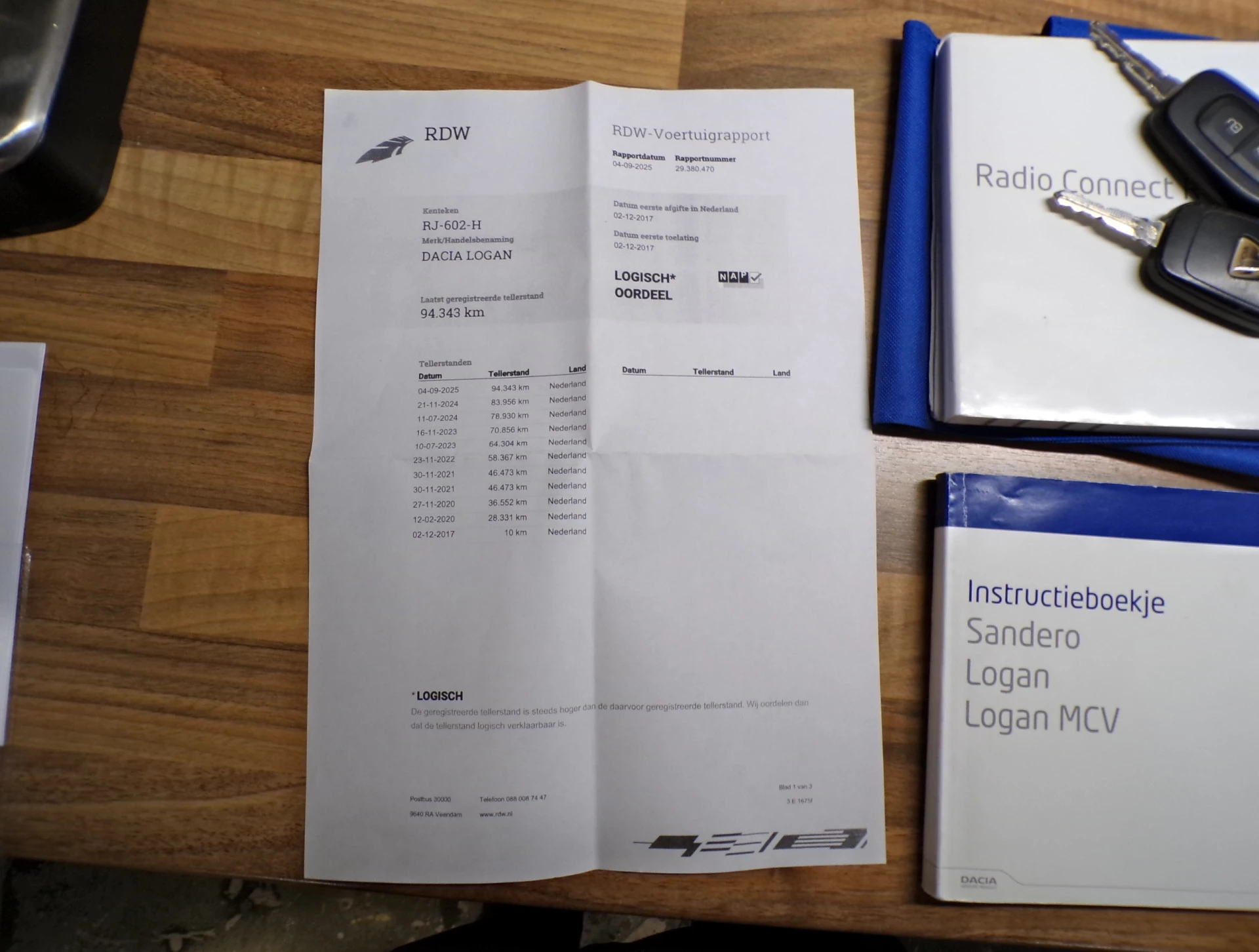 Hoofdafbeelding Dacia Logan