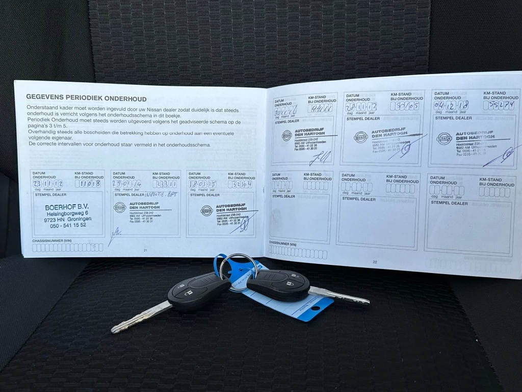 Hoofdafbeelding Nissan Micra