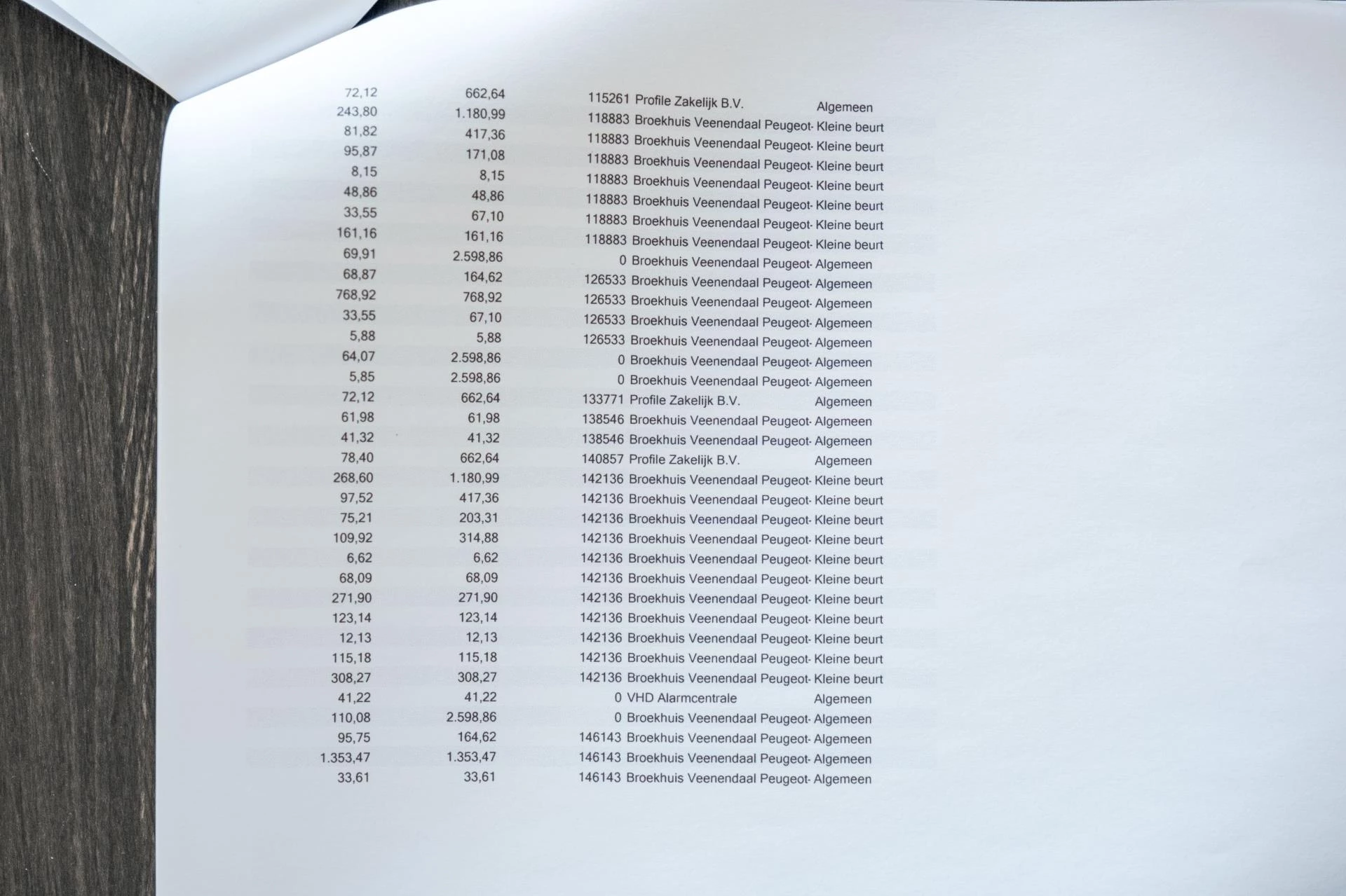 Hoofdafbeelding Citroën C5 Aircross