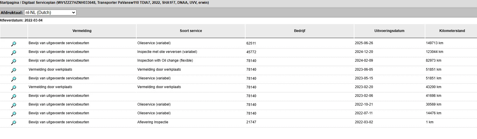 Hoofdafbeelding Volkswagen Transporter