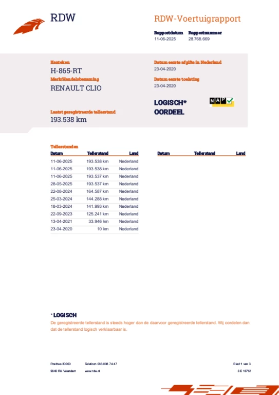 Hoofdafbeelding Renault Clio