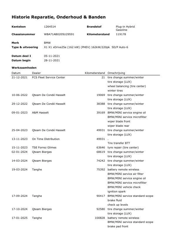 Hoofdafbeelding BMW X1