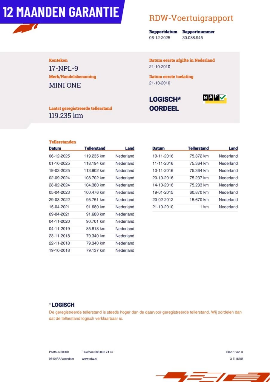 Hoofdafbeelding MINI Cooper