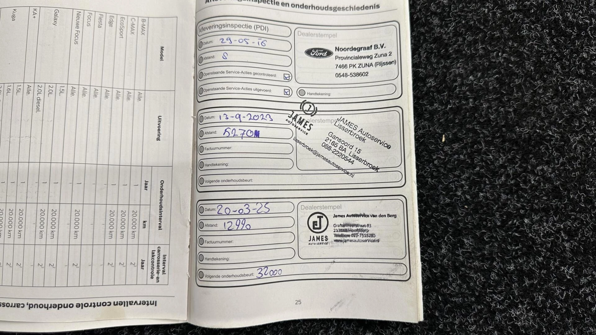 Hoofdafbeelding Ford EcoSport