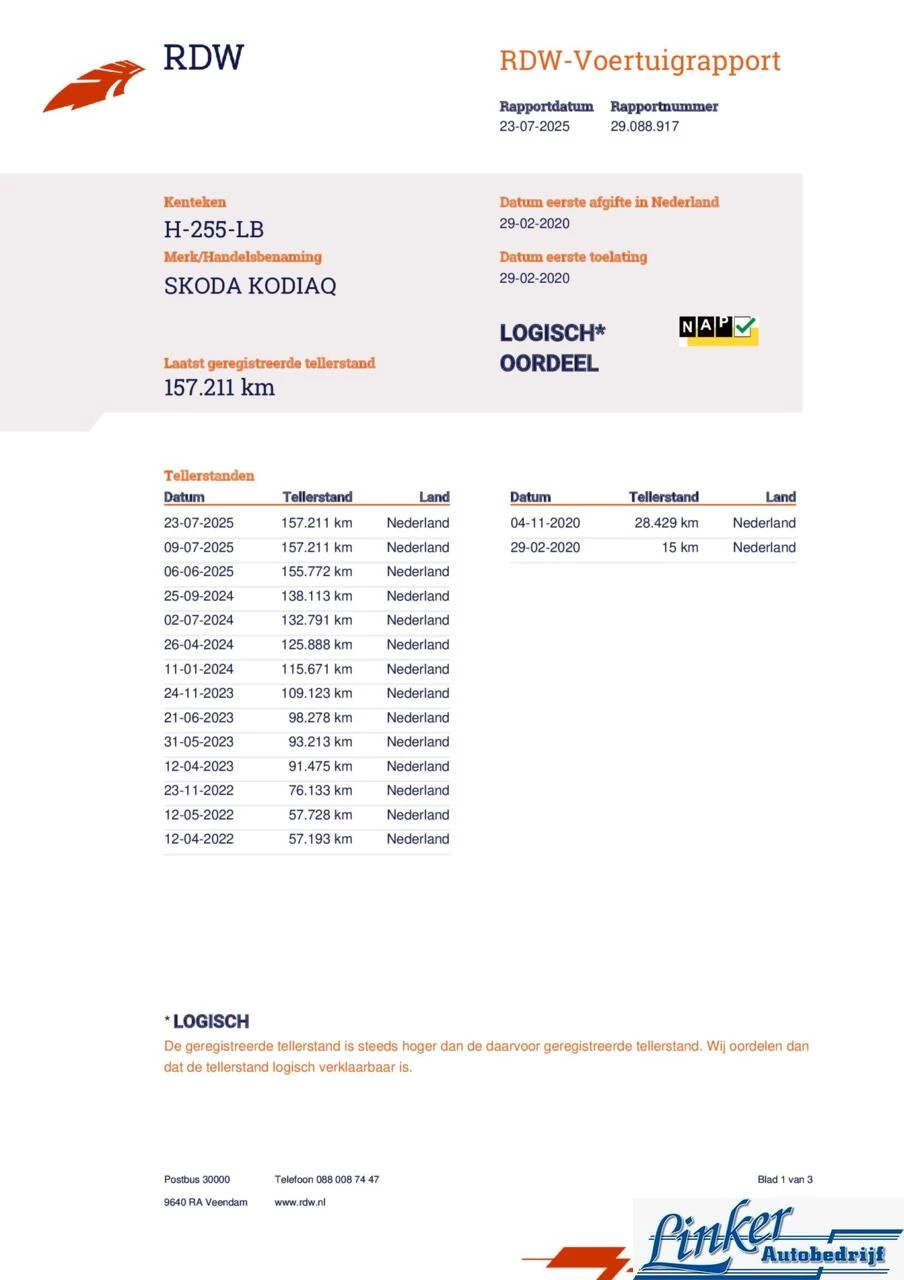 Hoofdafbeelding Škoda Kodiaq