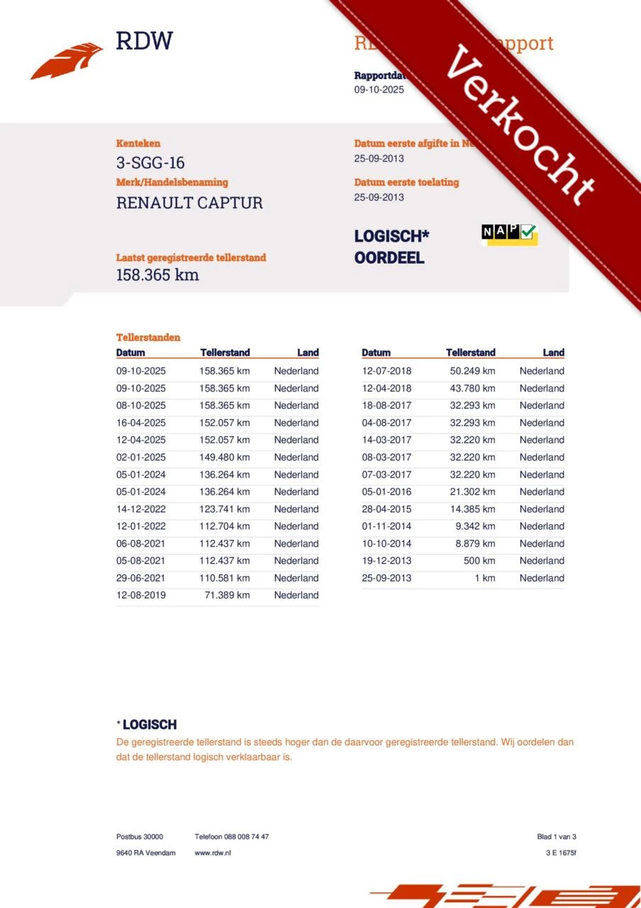 Hoofdafbeelding Renault Captur