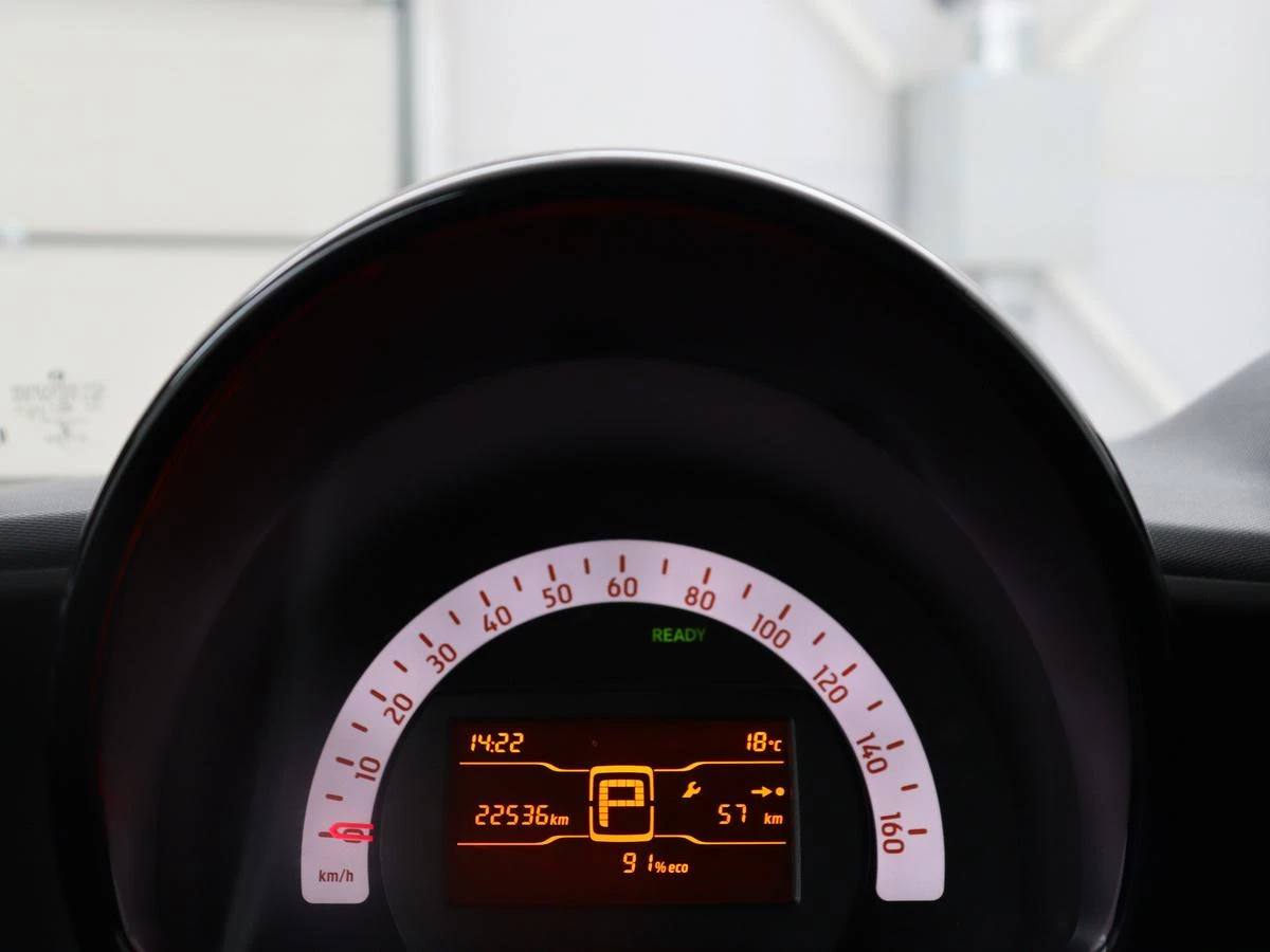 Hoofdafbeelding smart Fortwo