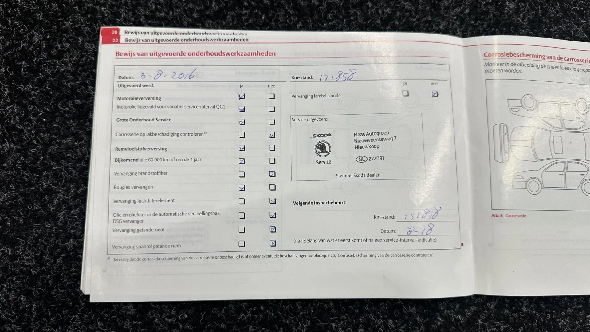 Hoofdafbeelding Škoda Yeti