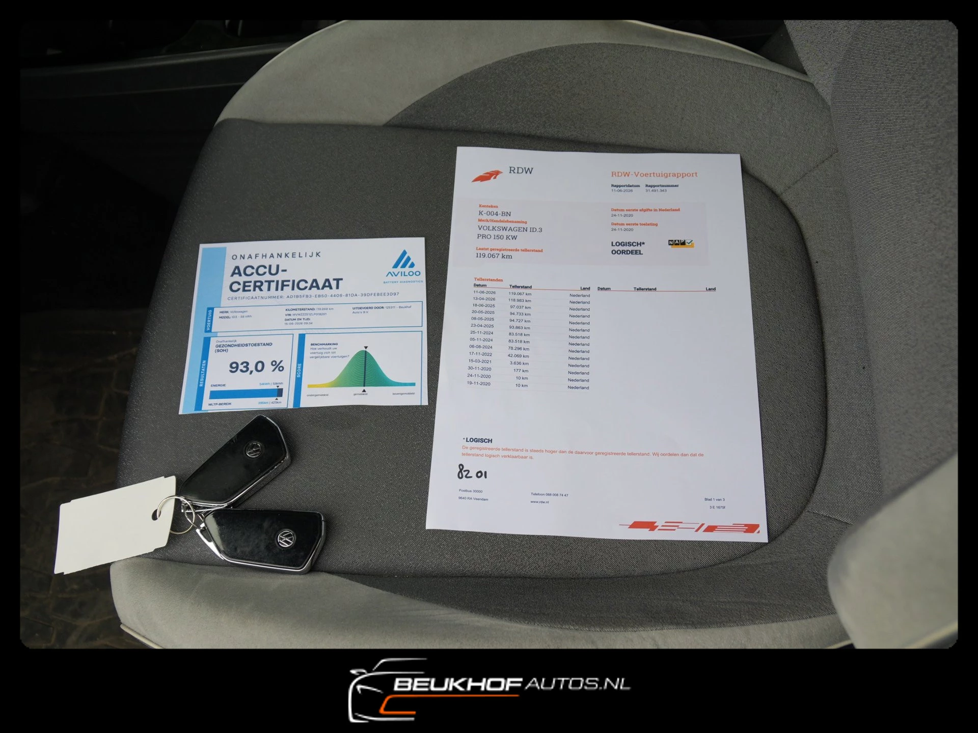 Hoofdafbeelding Volkswagen ID.3